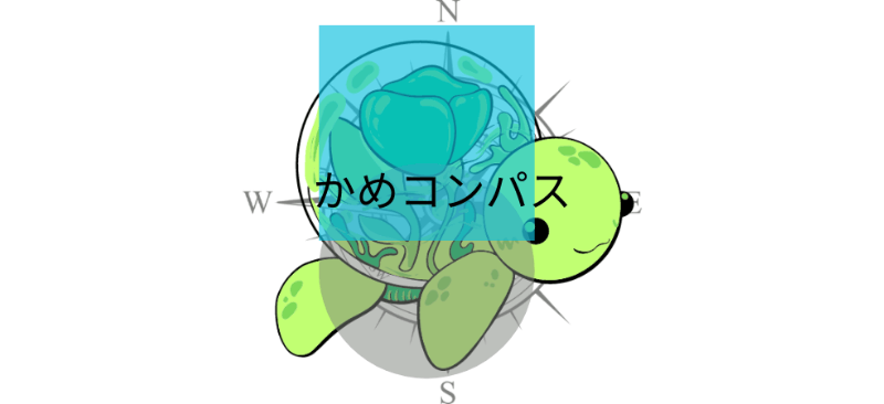 当ブログのアイコン・文字・丸・四角・背景の５つが重なっている様子