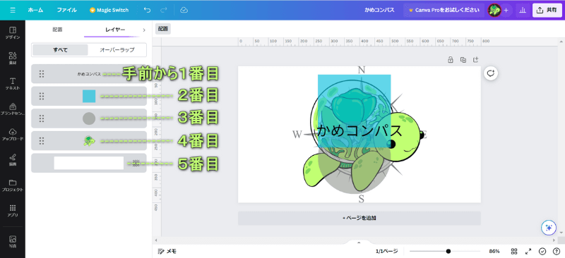 レイヤー機能を見て、5つの素材がどういう順番で配置されているか確認できる様子