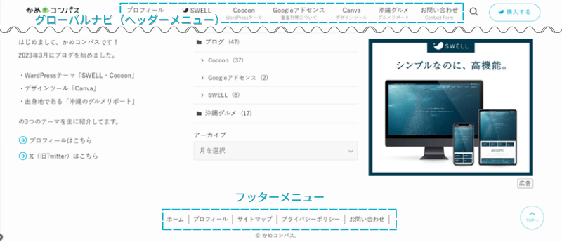 PC画面上でグローバルナビ（ヘッダーメニュー）とフッターメニューの場所