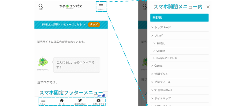スマホ画面上でスマホ開閉メニュー内とスマホ固定フッターメニューの場所