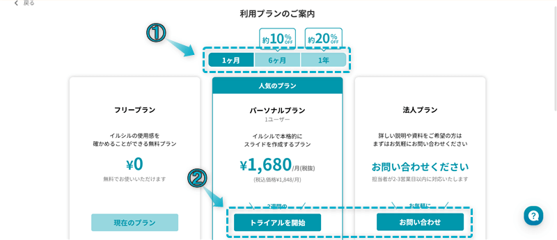 イルシル「パーソナルプラン」「法人プラン」の登録手順-3