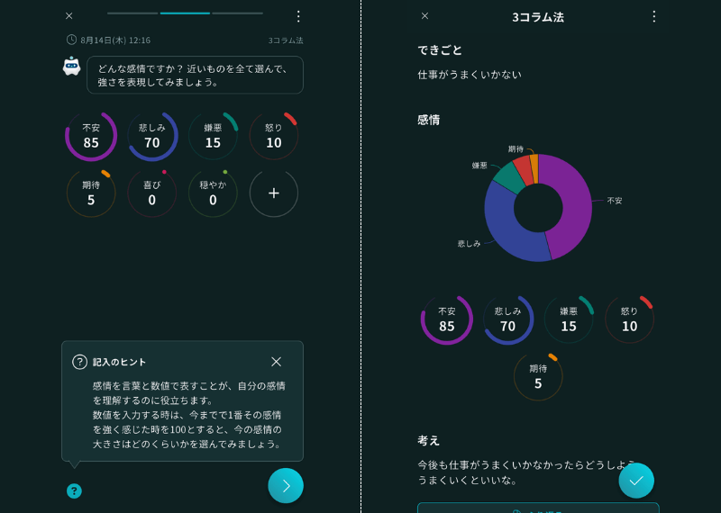 Awarefy(アウェアファイ)の3カラム法を使ったあとの感情の数値と円グラフ