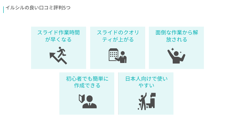 イルシルで作成したスライドp.2