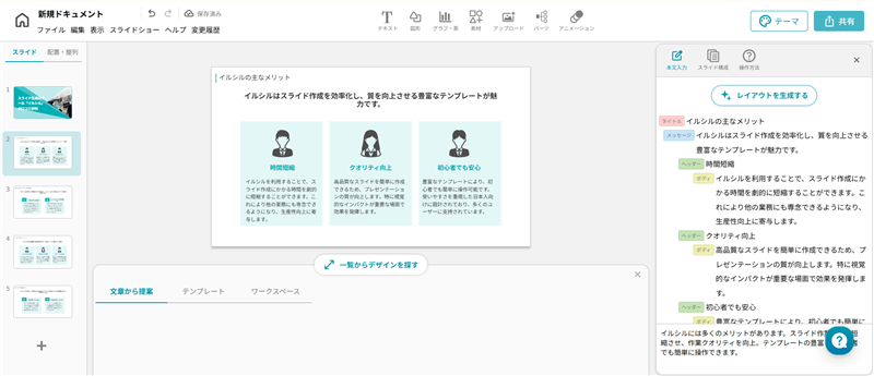 イルシルで作成したスライドの本文。内容変更画面
