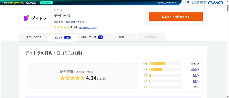 コエテコcampus公式サイトにあるデイトラの総合評価