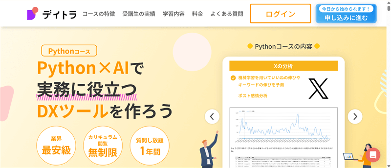 デイトラ「Pythonコース」の公式ページ画面