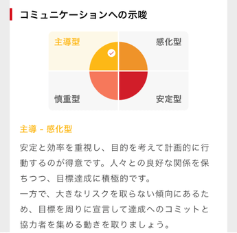 ASSIGNキャリア診断の診断レポート「コミュニケーションへの示唆」