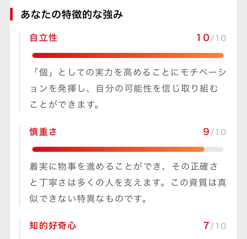 ASSIGNキャリア診断の診断レポートで自分の強みを具体的な言葉とスコアで示している様子
