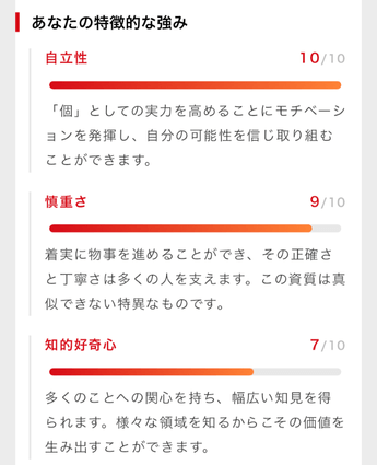 ASSIGNキャリア診断の診断レポート「あなたの特徴的な強み」