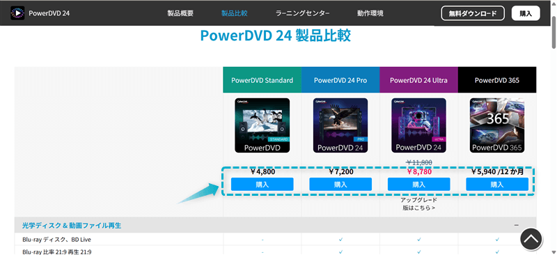 PowerDVDのクーポンコードを使う方法とセールで安く買う手順-2