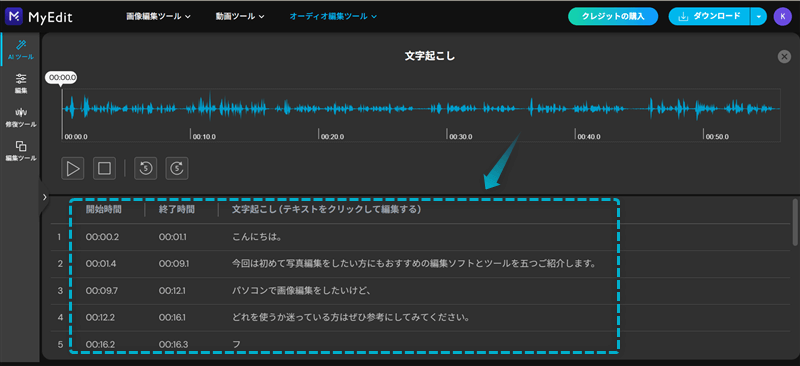 MyEditの文字起こし機能を使って音声を文字起こし出来た様子