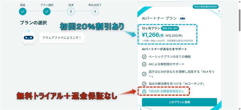 当ブログ直接経由で確認できる年額プランが初回20％割引されているが、無料トライアルと返金保証がない様子