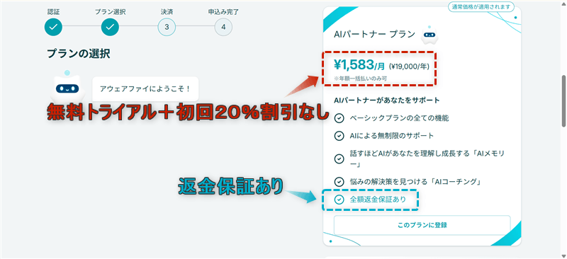 当ブログ直接経由で確認できる年額プラン初回20％割引と無料トライアルとはないが、返金保証がある様子