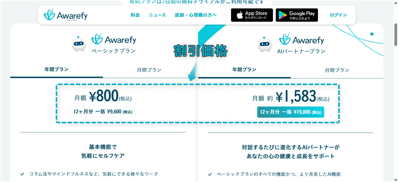 Awarefy公式サイトにある年額料金ページが割引価格になってる様子