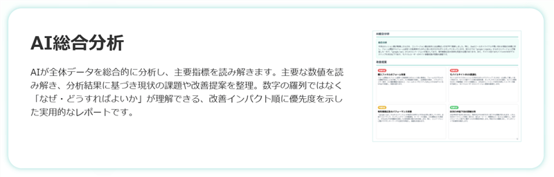 SiTest GA4 AIレポートの分析画面