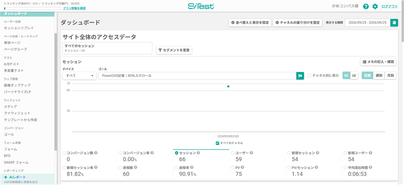 SiTestログイン後の初期画面