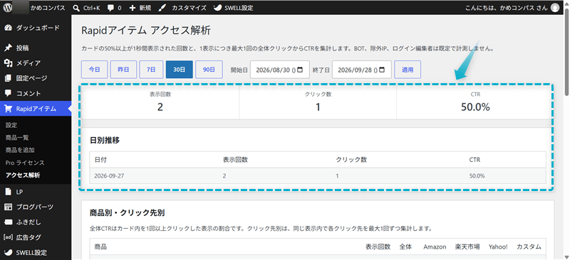 Rapidアイテム Proで表示回数・クリック数・CTRを確認するアクセス解析画面